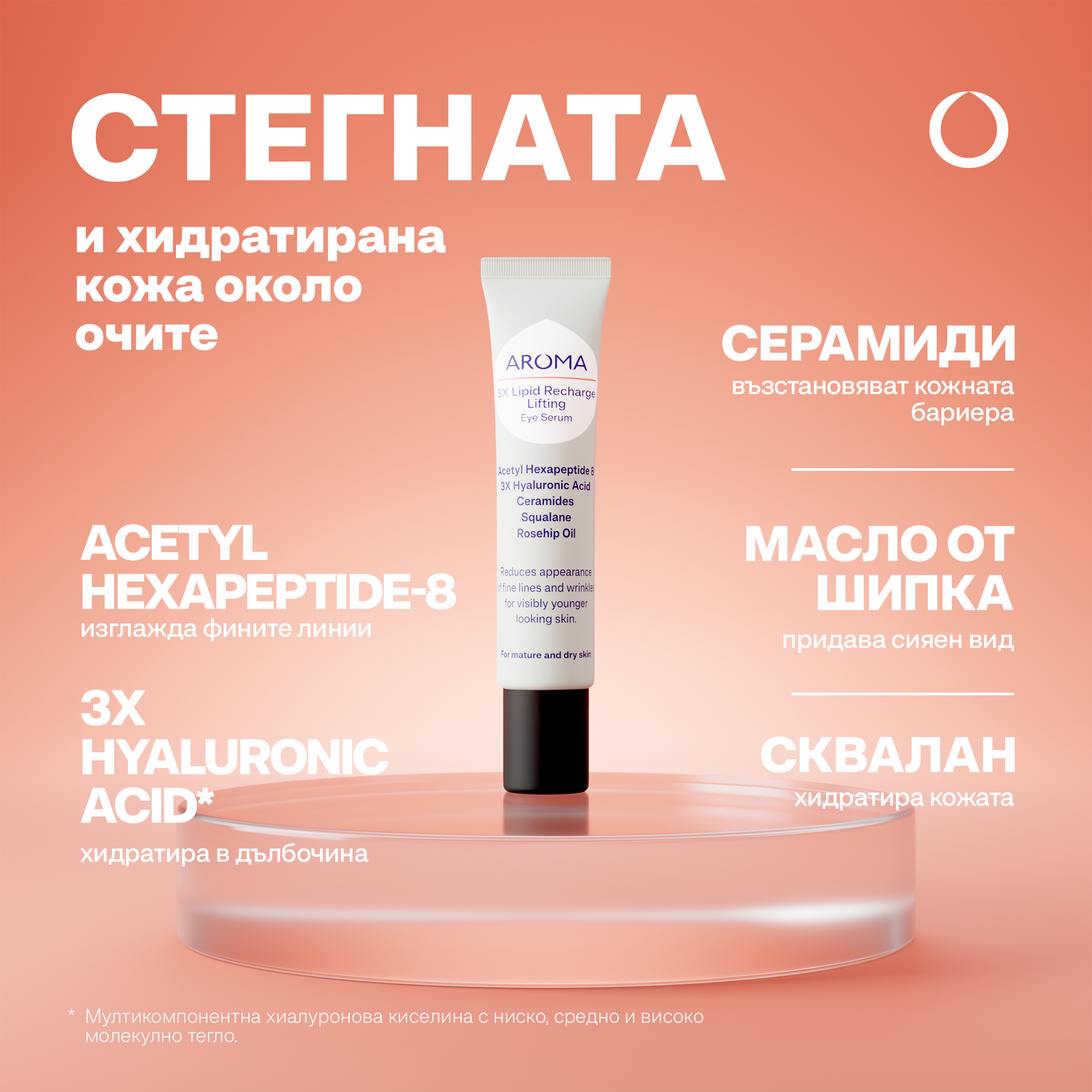 3X Lipid Recharge Lifting Eye Serum