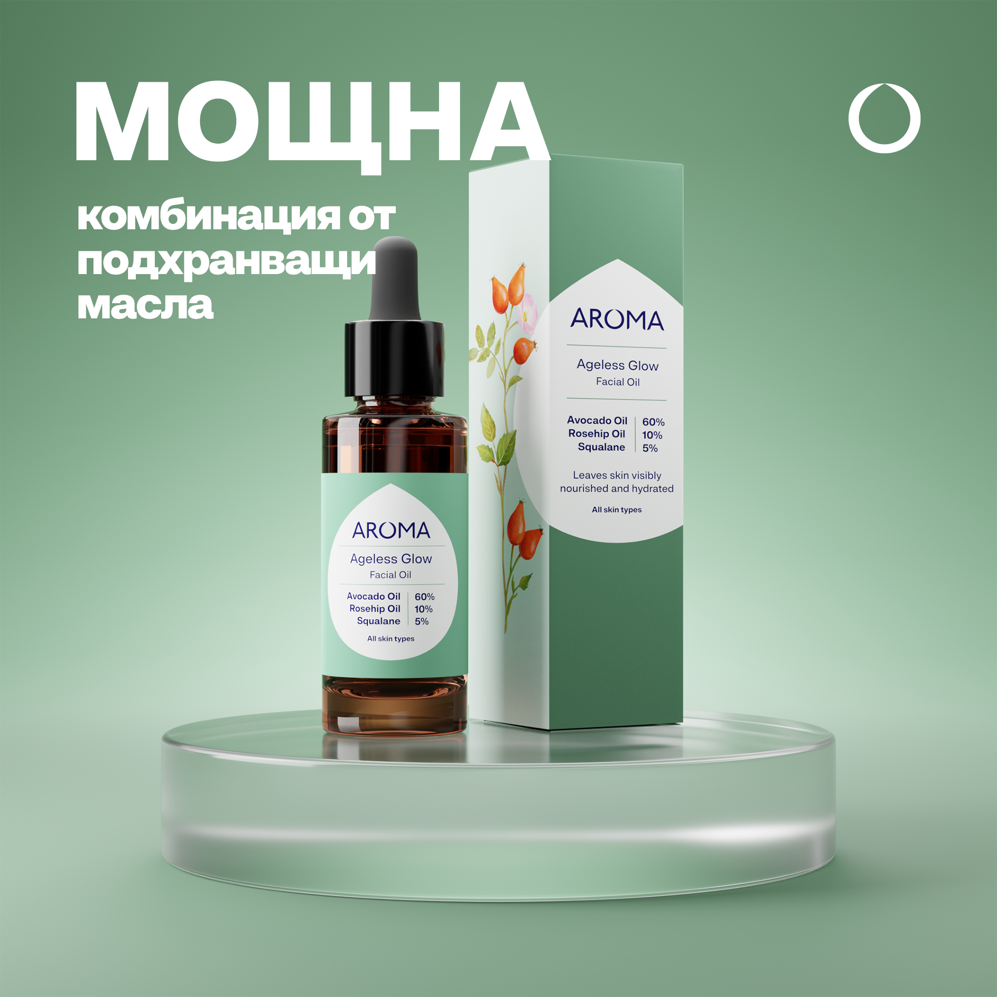 Ageless Glow Facial Oil