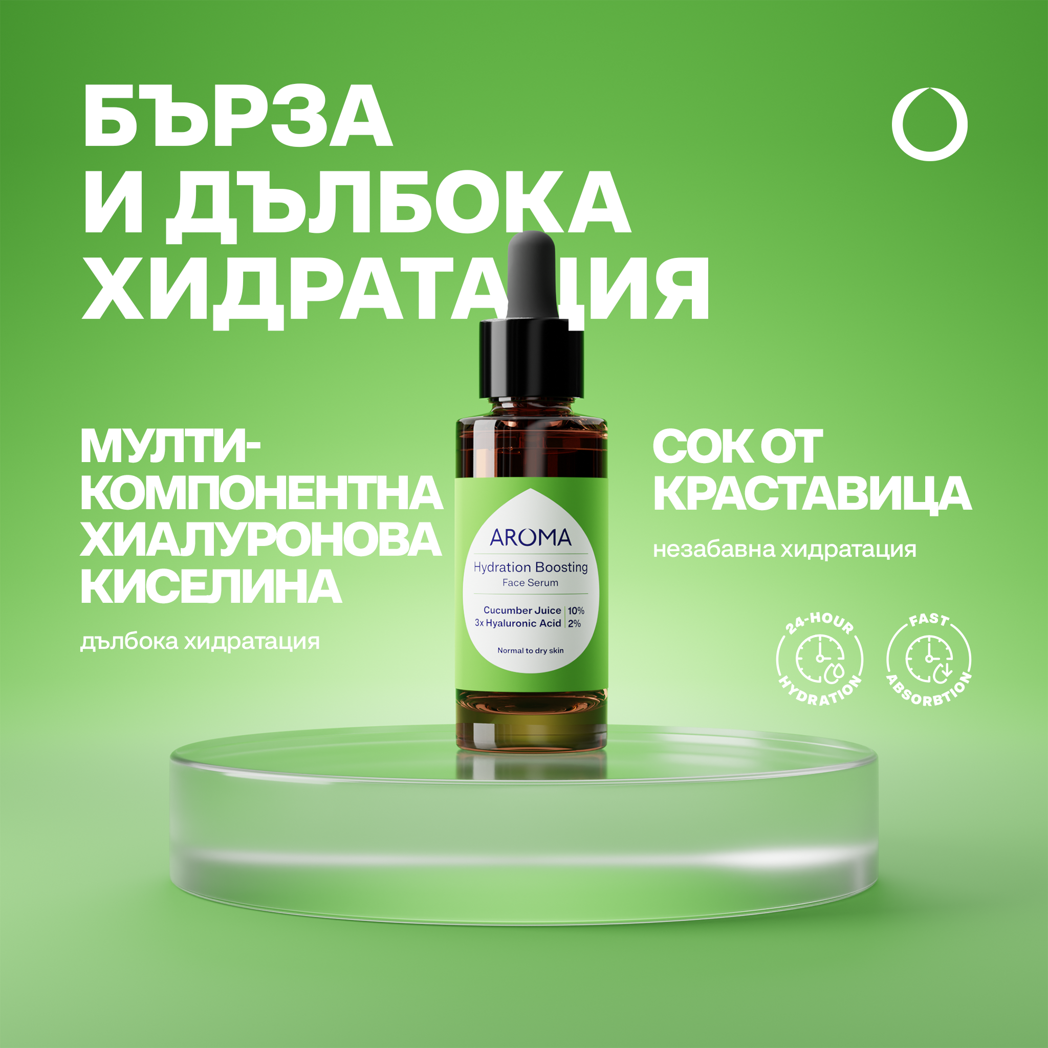 Hydration Boosting Face Serum