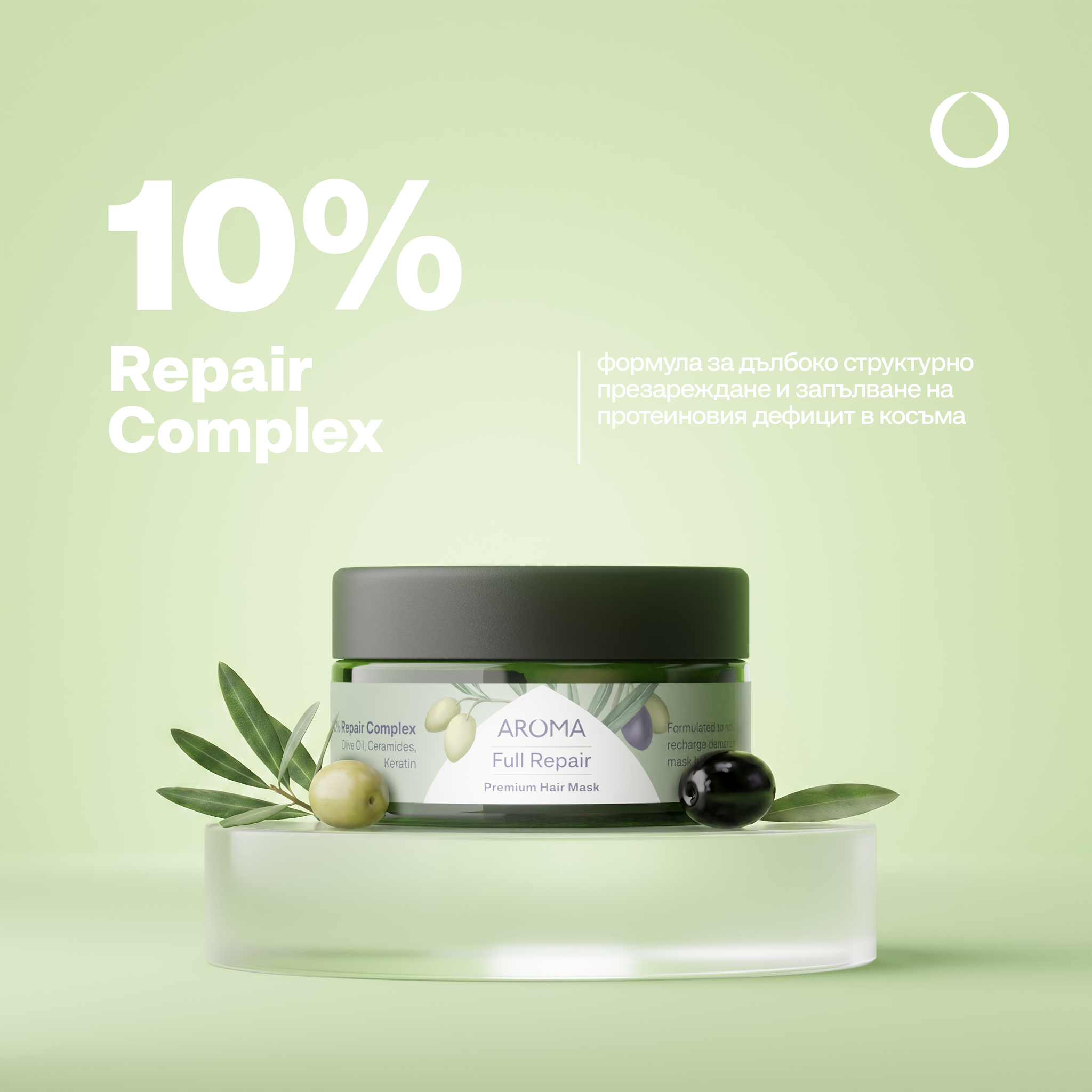 Full Repair Premium Mask
