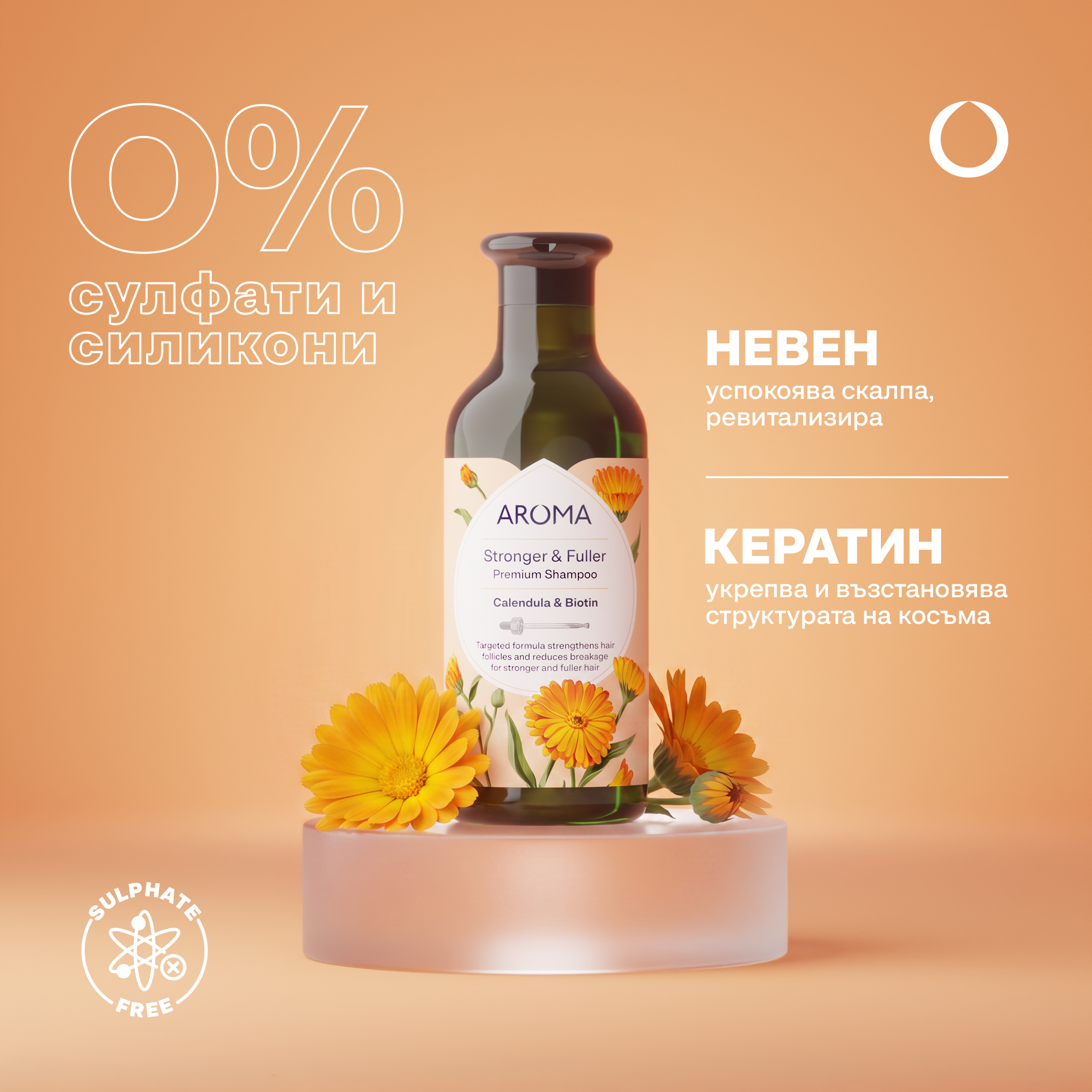 Stronger & Fuller Premium Shampoo